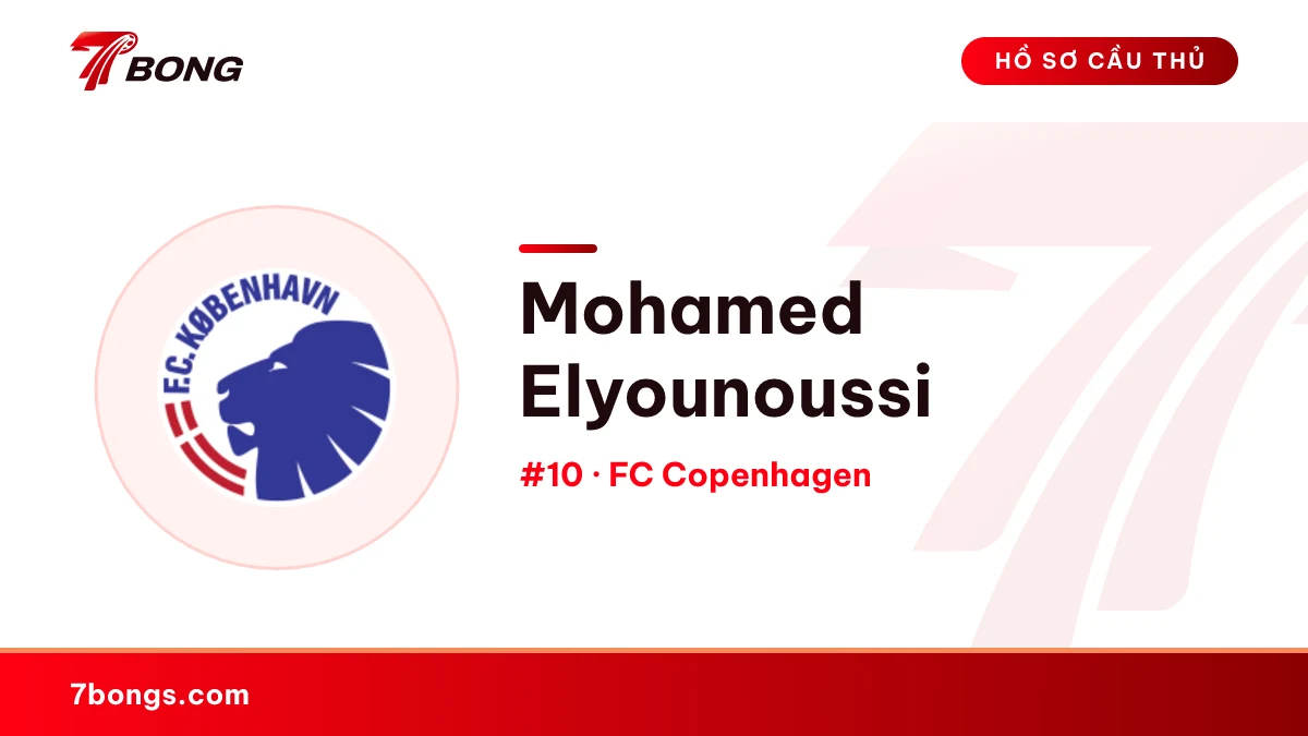 Mohamed Elyounoussi — FC Copenhagen