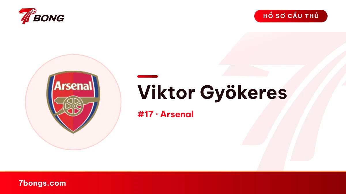 Viktor Gyökeres — Arsenal