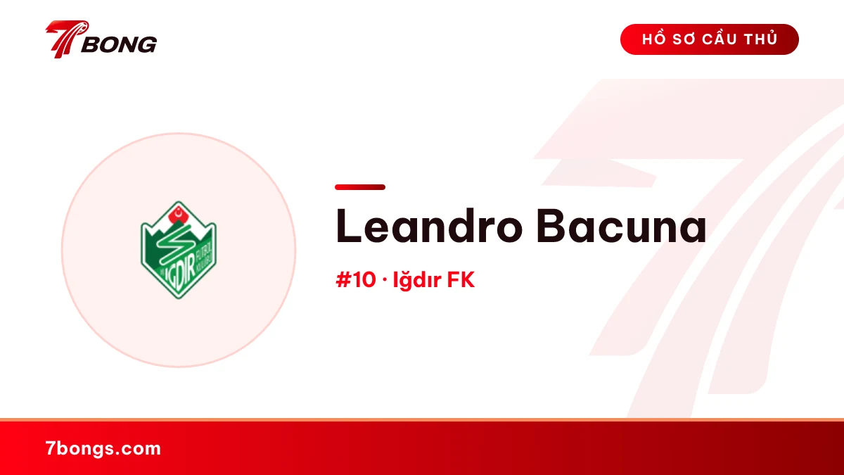 Leandro Bacuna — Iğdır FK