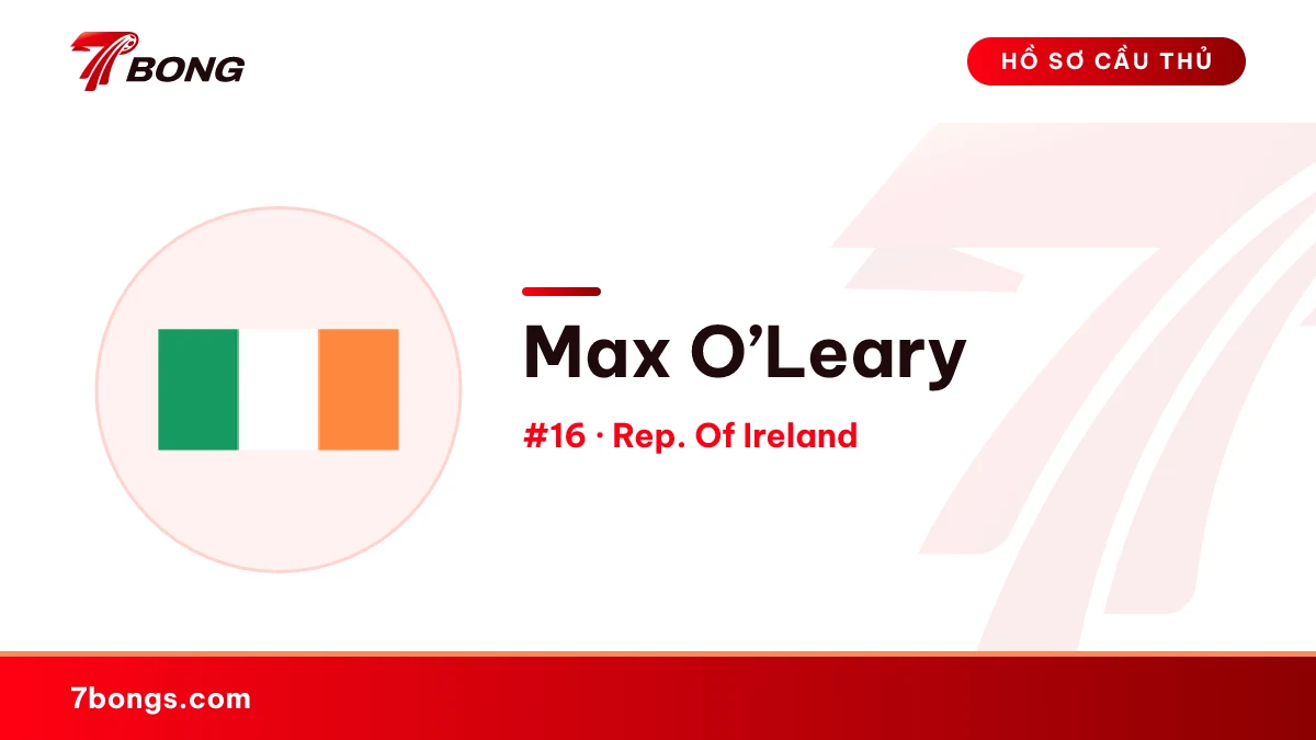 Max O’Leary — Rep. Of Ireland