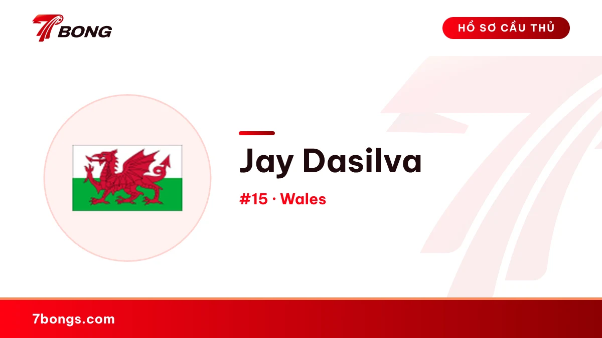 Jay Dasilva — Wales