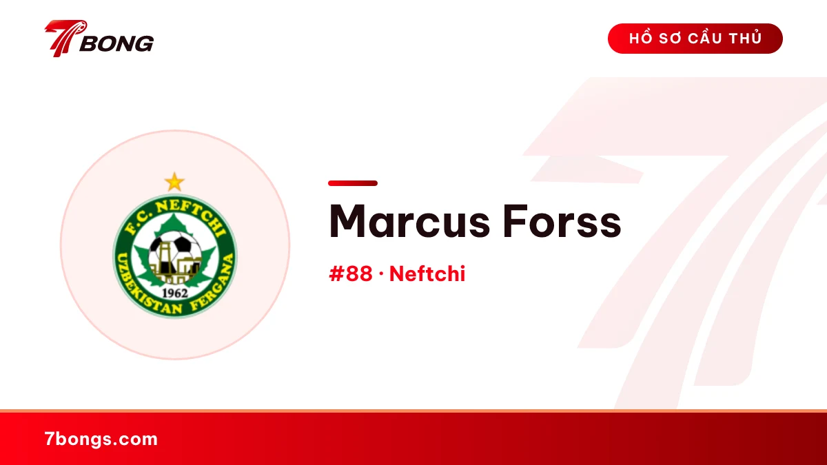 Marcus Forss — Neftchi