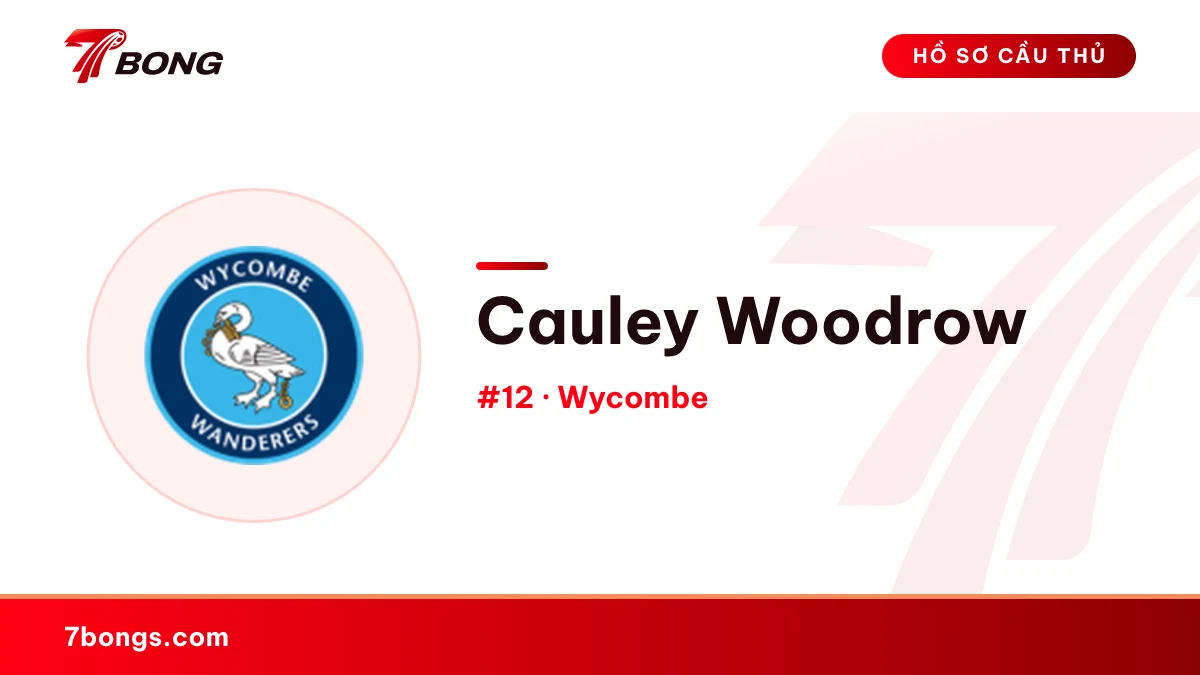 Cauley Woodrow — Wycombe