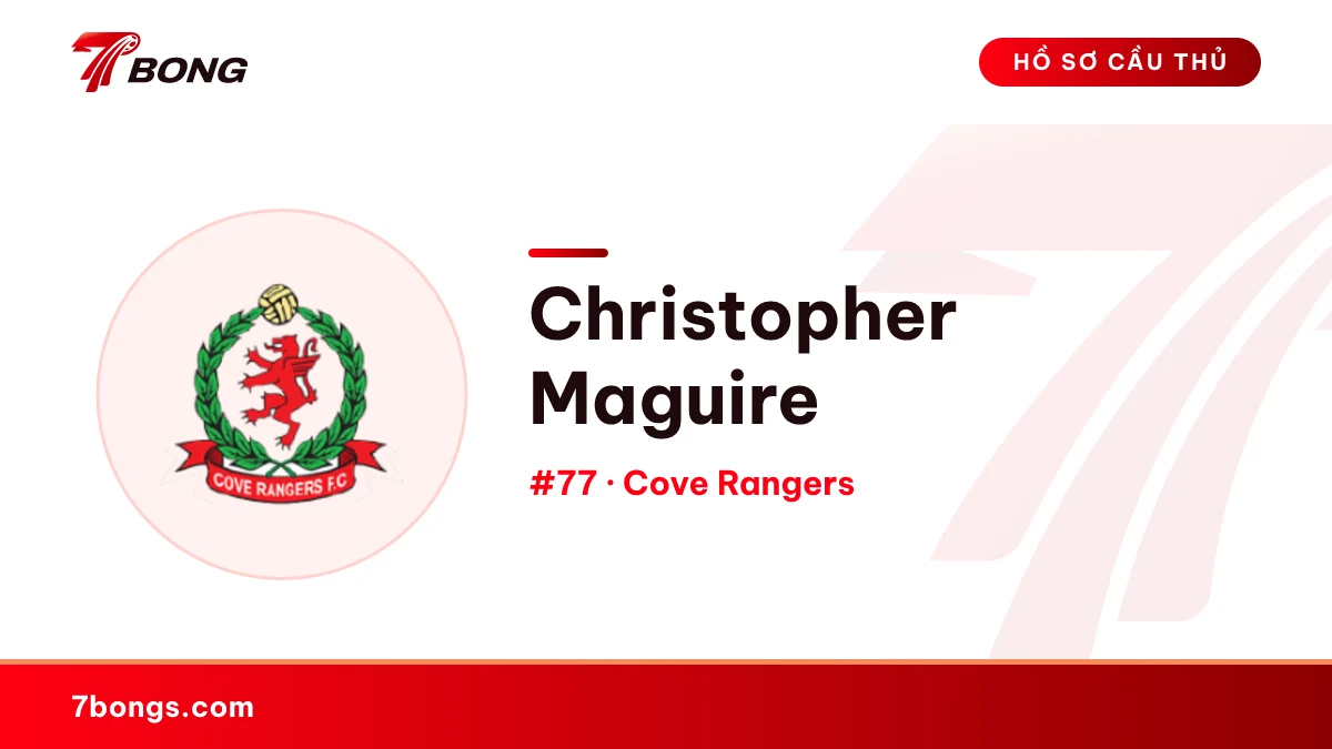 Christopher Maguire — Cove Rangers
