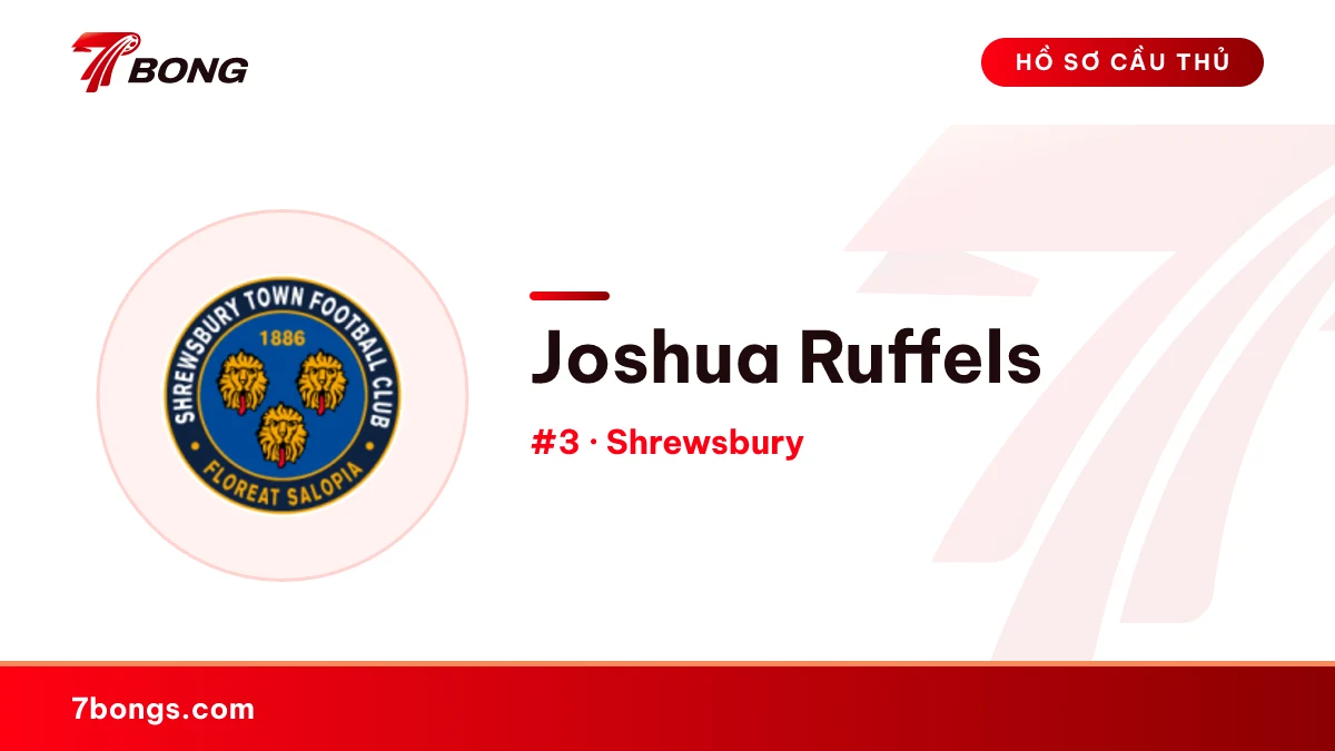 Joshua Ruffels — Shrewsbury
