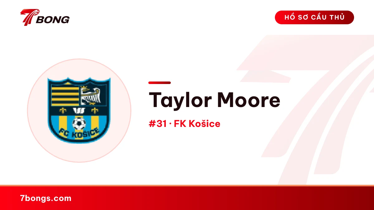 Taylor Moore — FK Košice