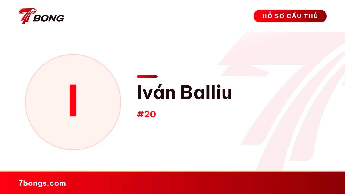 Iván Balliu