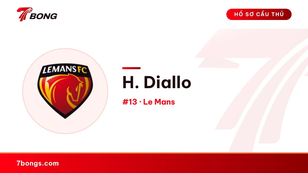 H. Diallo — Le Mans