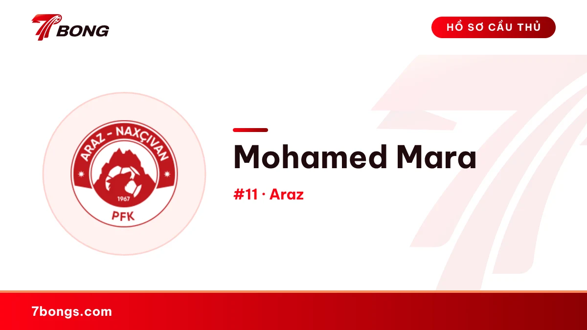 Mohamed Mara — Araz