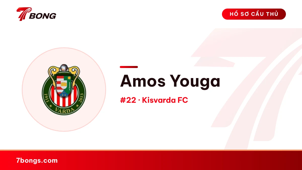 Amos Youga — Kisvarda FC