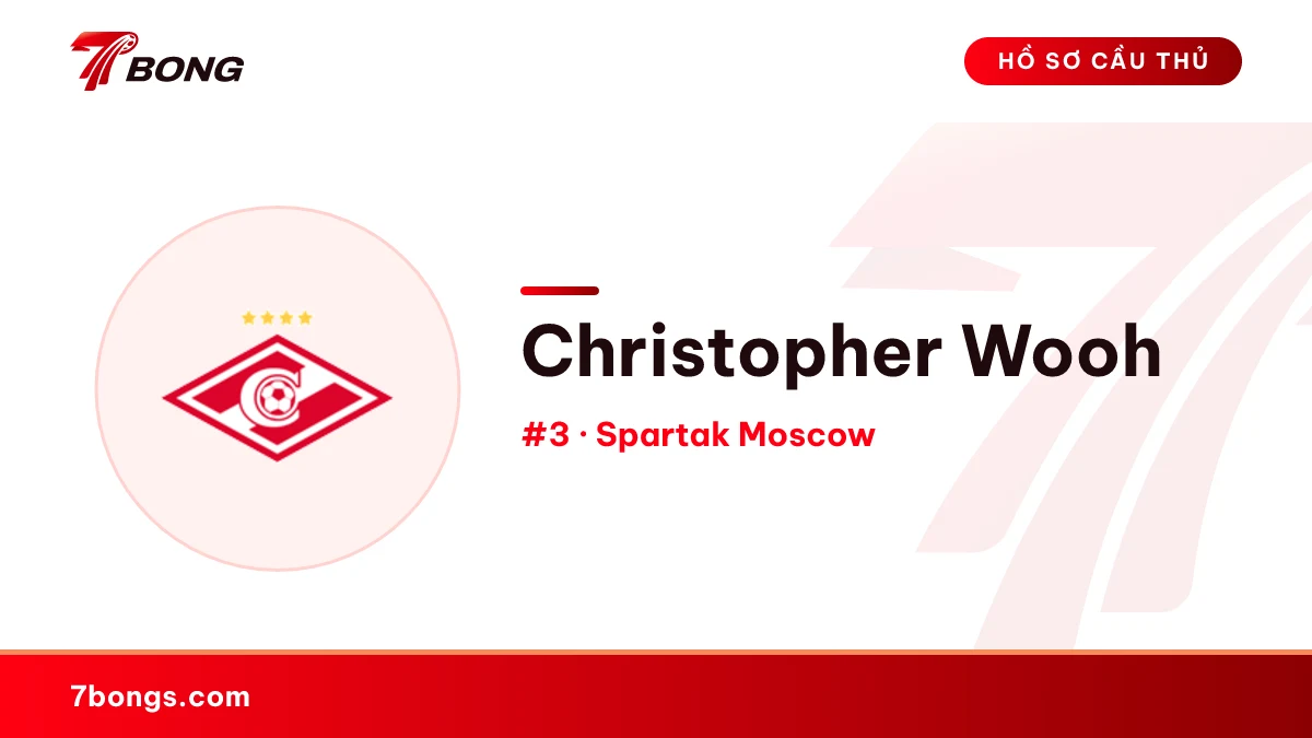 Christopher Wooh — Spartak Moscow