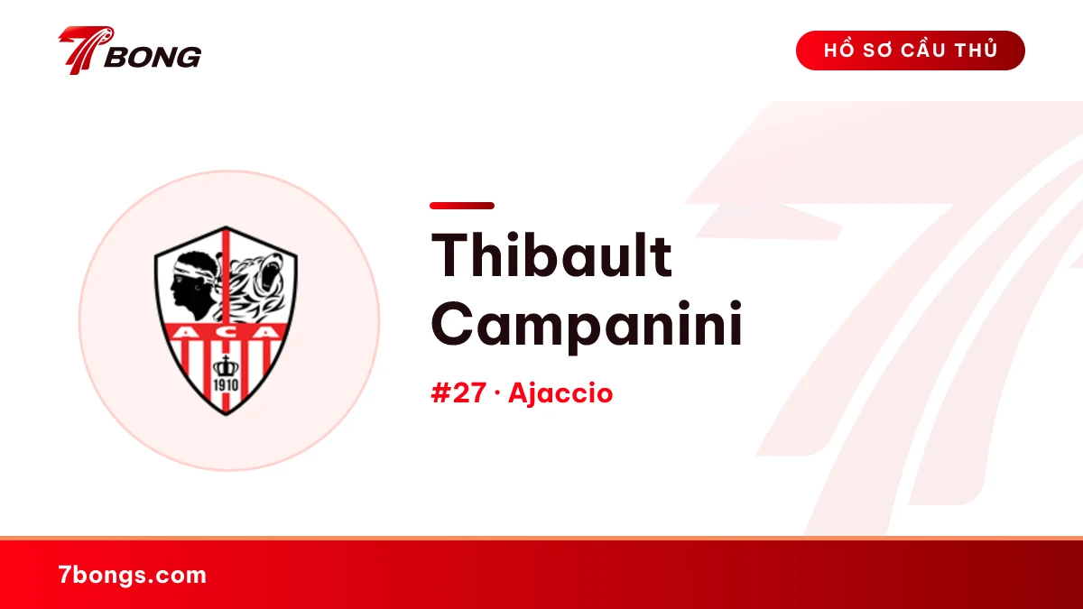 Thibault Campanini — Ajaccio