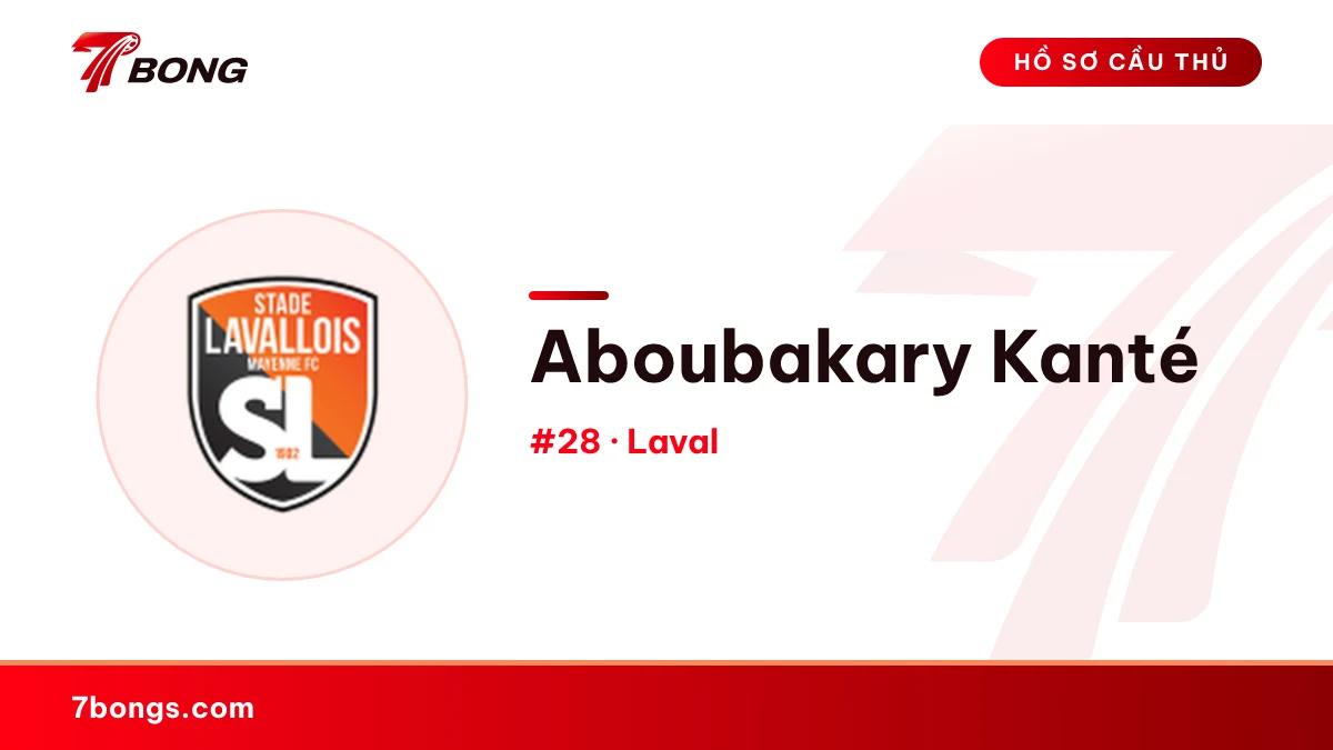 Aboubakary Kanté — Laval