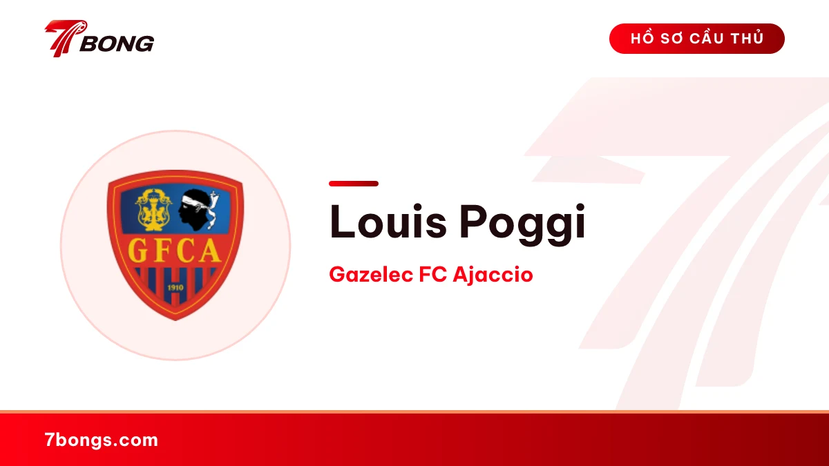 Louis Poggi — Gazelec FC Ajaccio