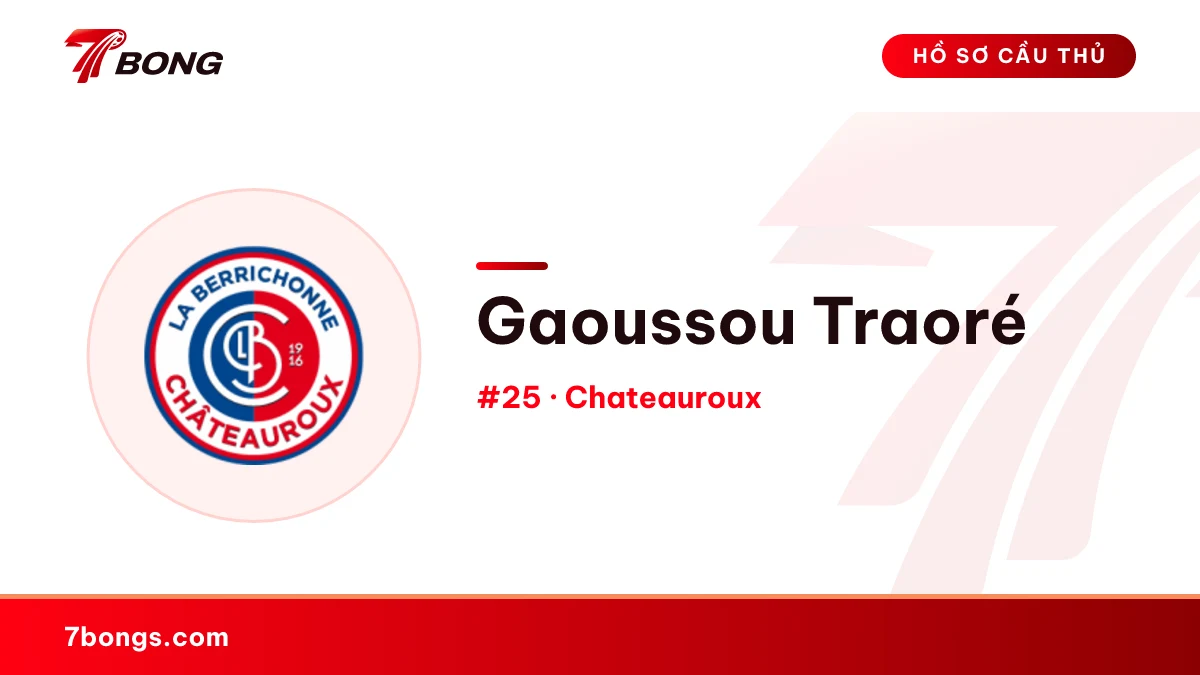Gaoussou Traoré — Chateauroux