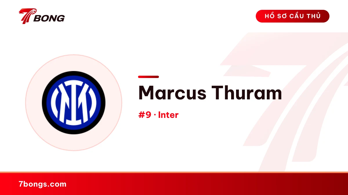 Marcus Thuram — Inter