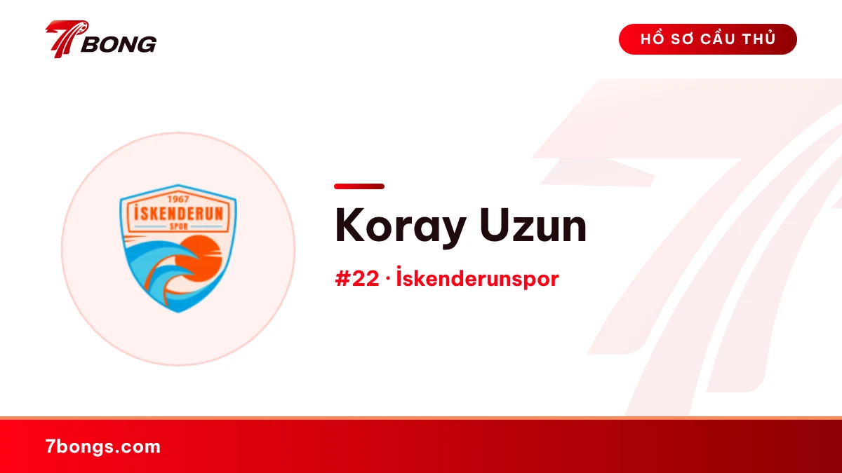 Koray Uzun — İskenderunspor