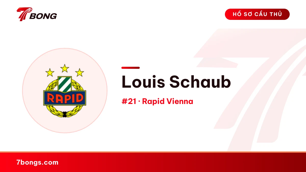 Louis Schaub — Rapid Vienna