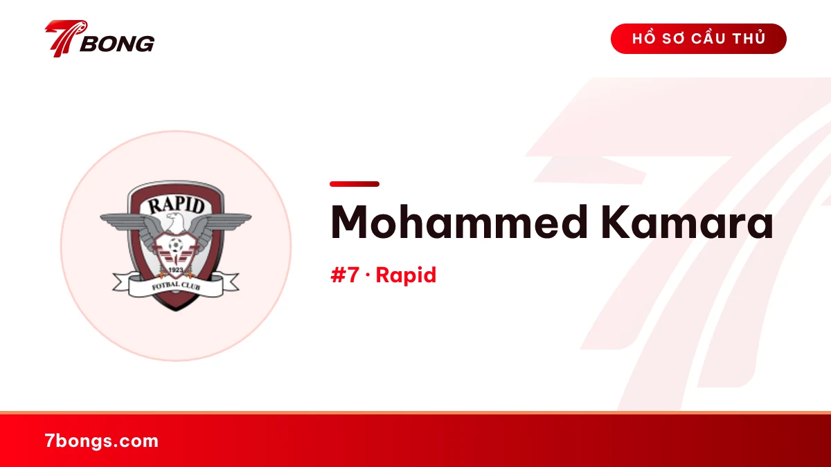 Mohammed Kamara — Rapid