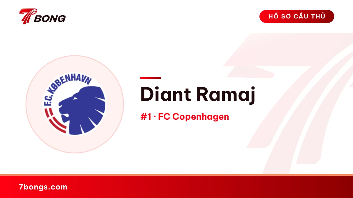 Diant Ramaj — FC Copenhagen