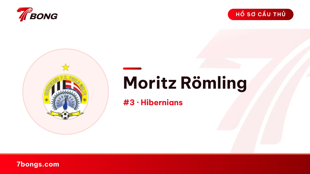 Moritz Römling — Hibernians