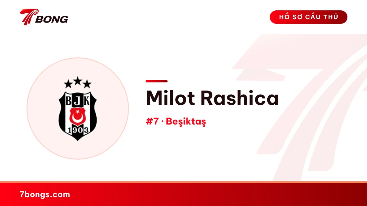 Milot Rashica — Beşiktaş
