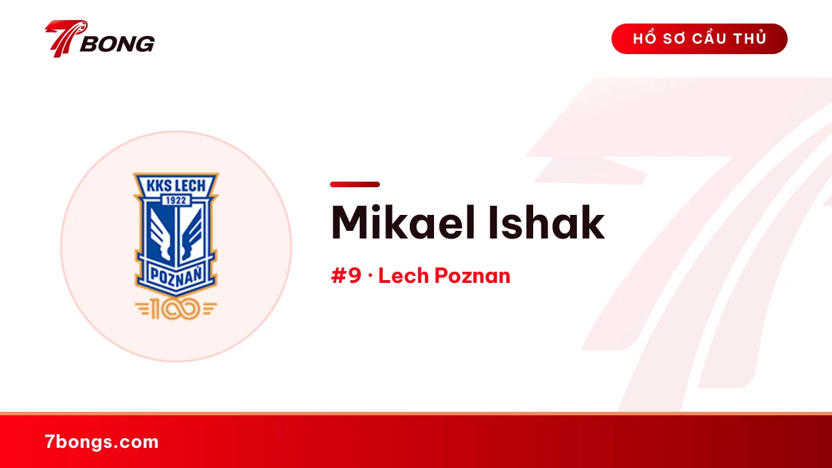 Mikael Ishak — Lech Poznan