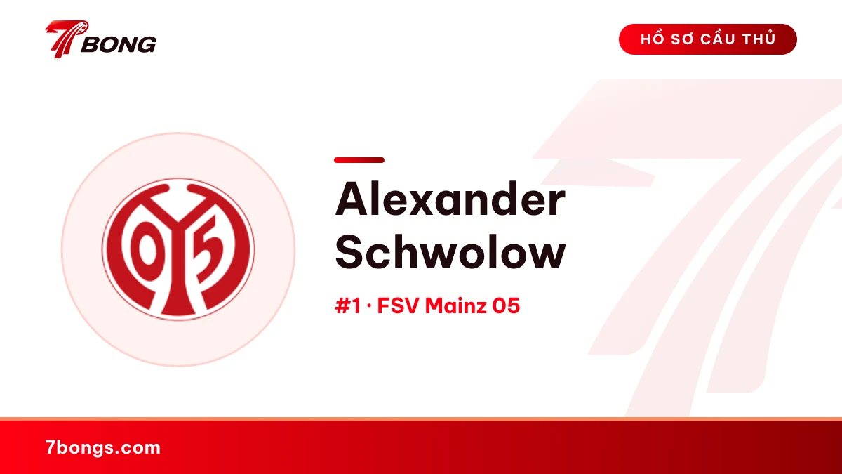 Alexander Schwolow — FSV Mainz 05