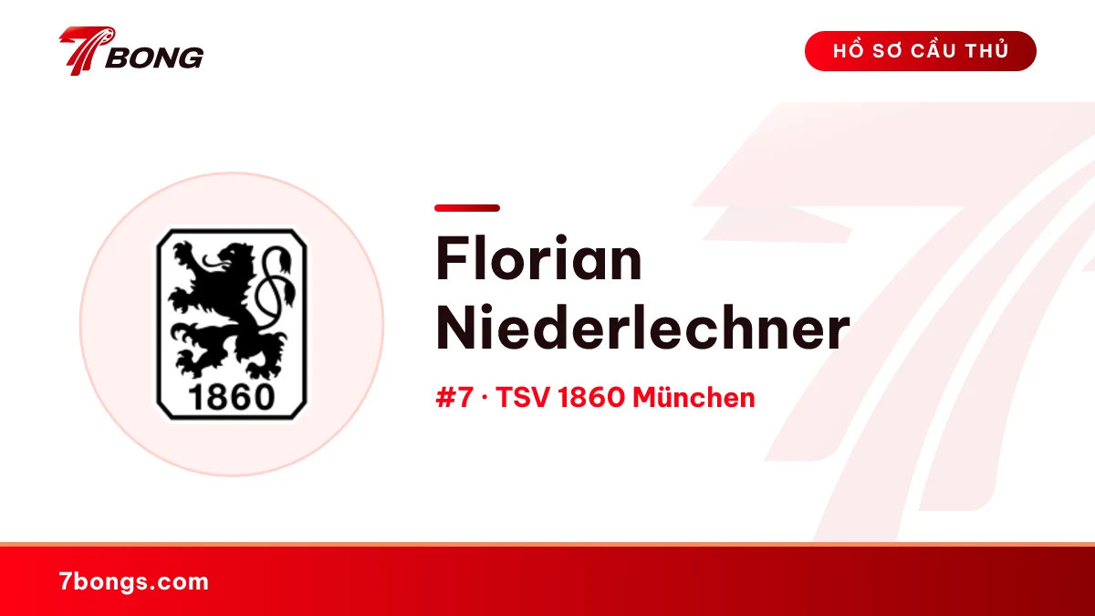 Florian Niederlechner — TSV 1860 München