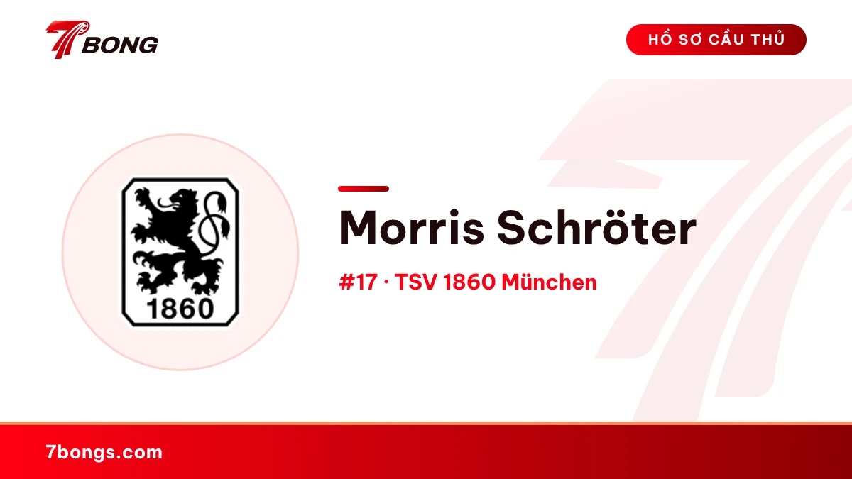 Morris Schröter — TSV 1860 München