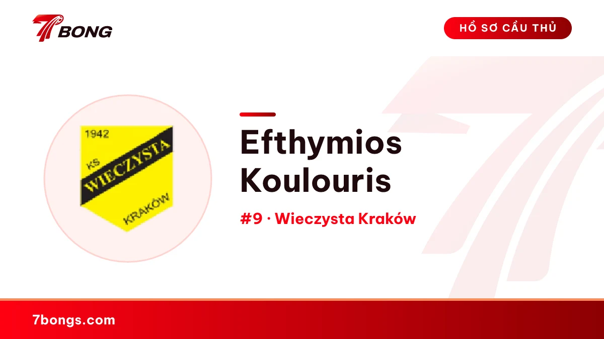 Efthymios Koulouris — Wieczysta Kraków