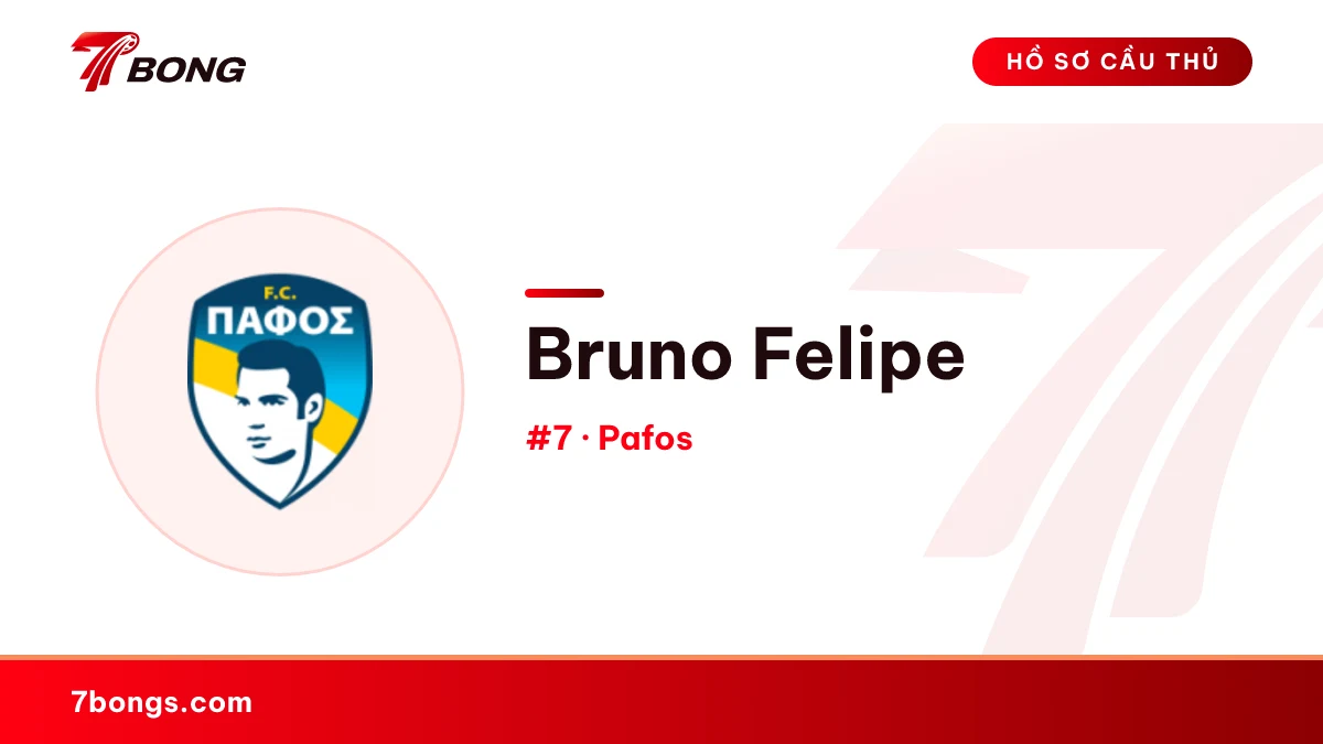 Bruno Felipe — Pafos