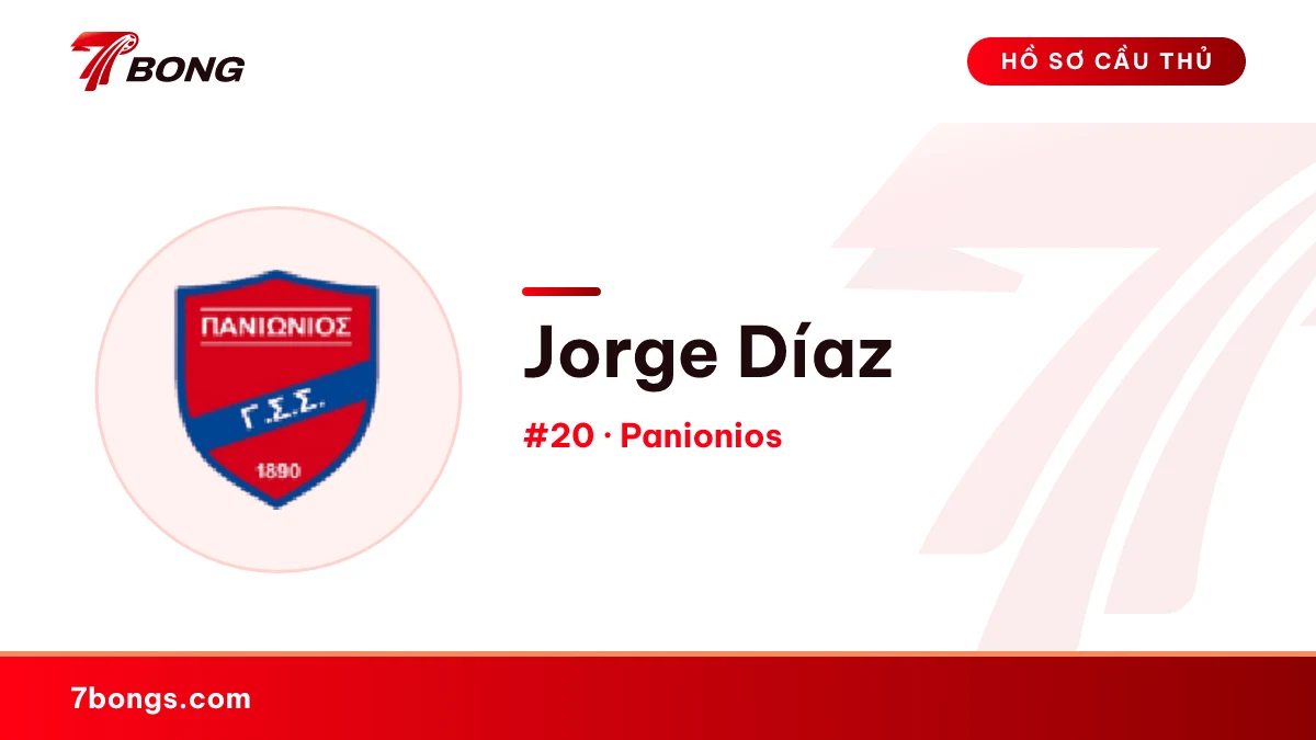 Jorge Díaz — Panionios