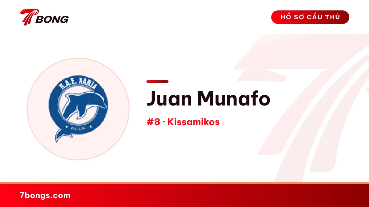 Juan Munafo — Kissamikos