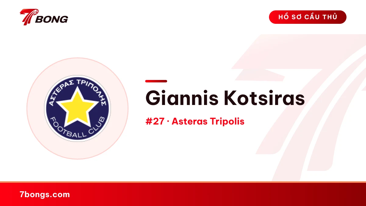 Giannis Kotsiras — Asteras Tripolis