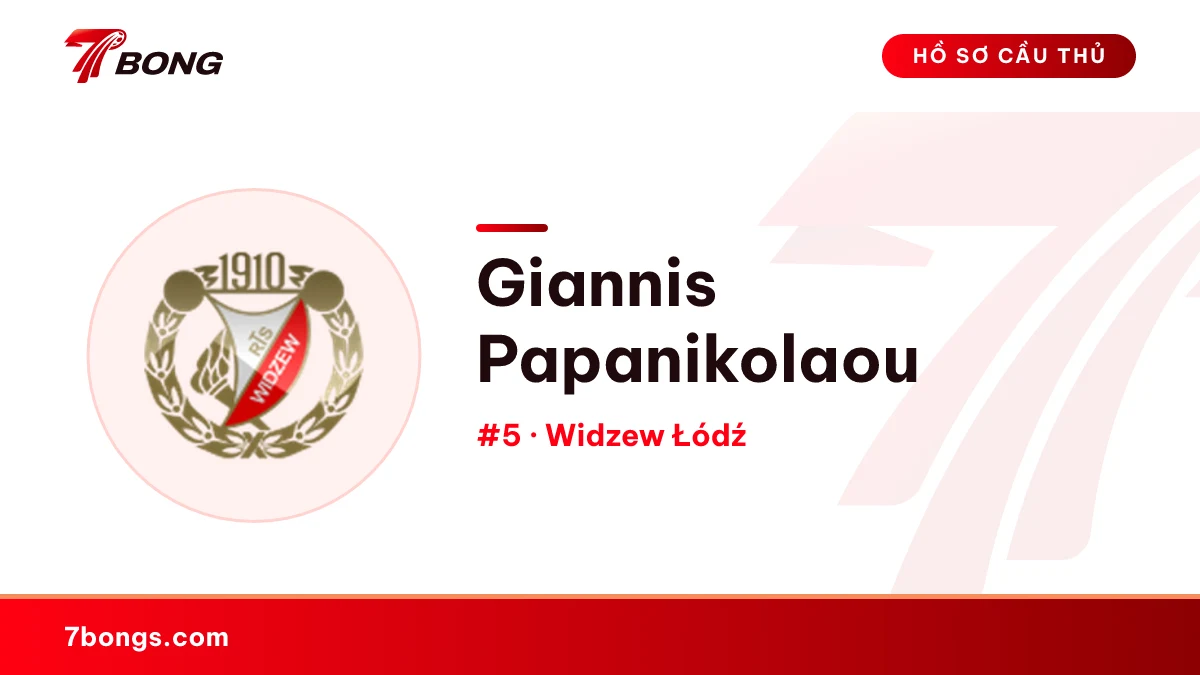 Giannis Papanikolaou — Widzew Łódź