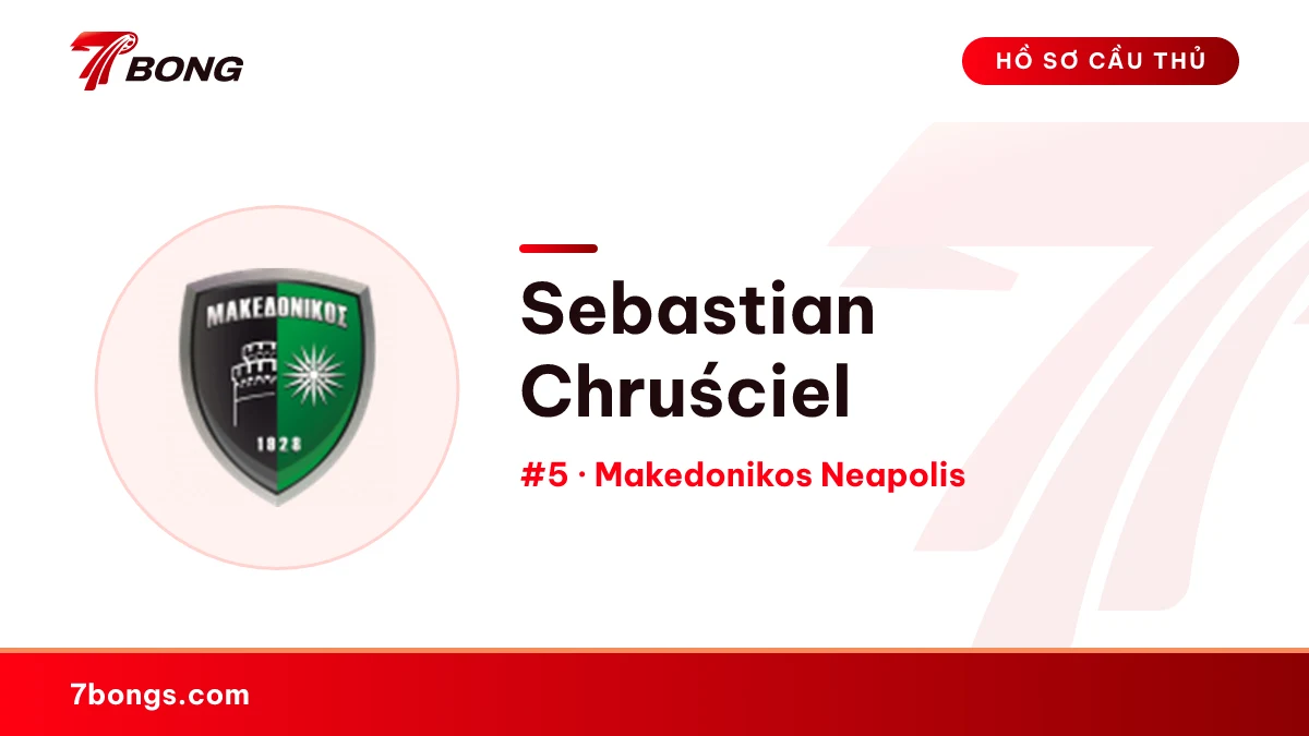 Sebastian Chruściel — Makedonikos Neapolis