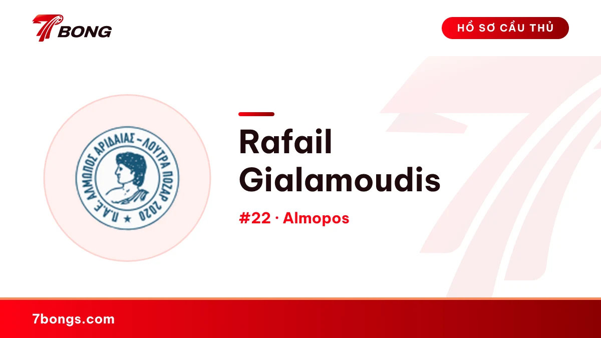Rafail Gialamoudis — Almopos