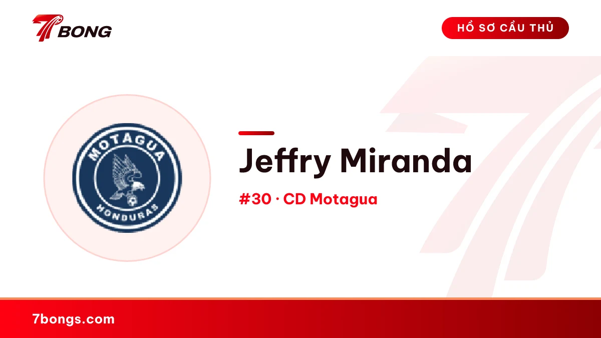 Jeffry Miranda — CD Motagua