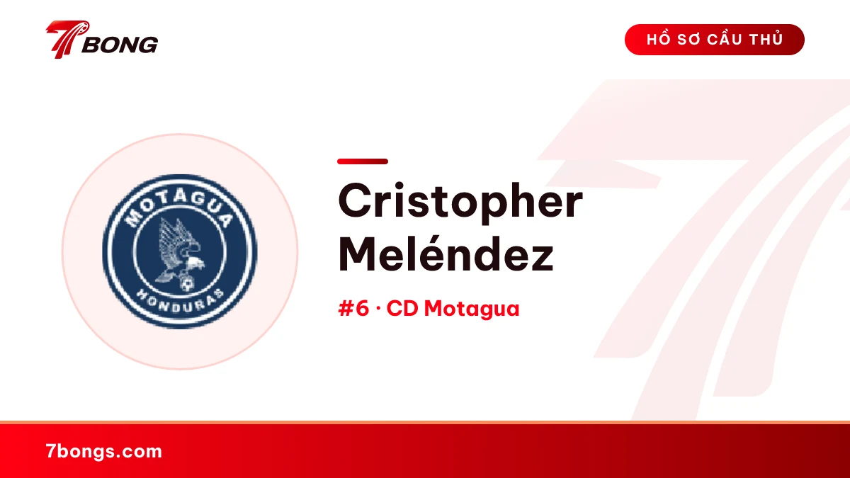 Cristopher Meléndez — CD Motagua
