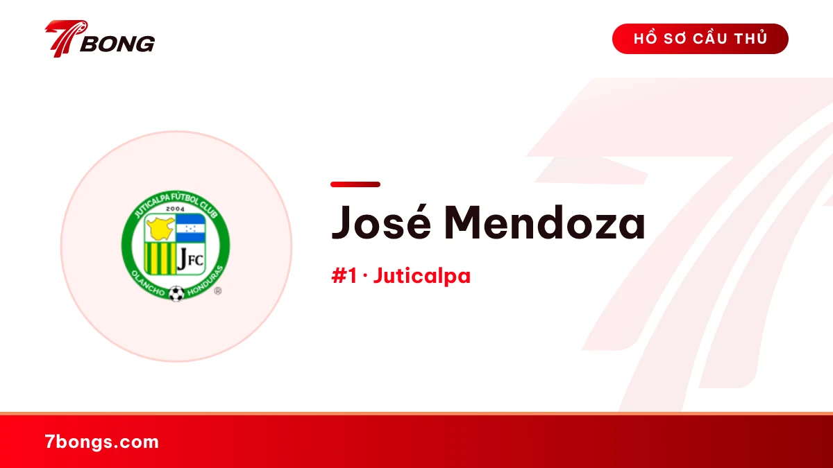 José Mendoza — Juticalpa