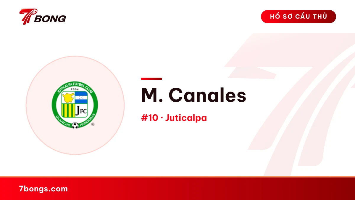 M. Canales — Juticalpa