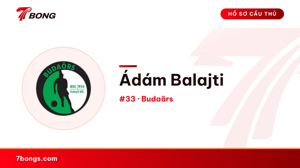Ádám Balajti — Budaörs