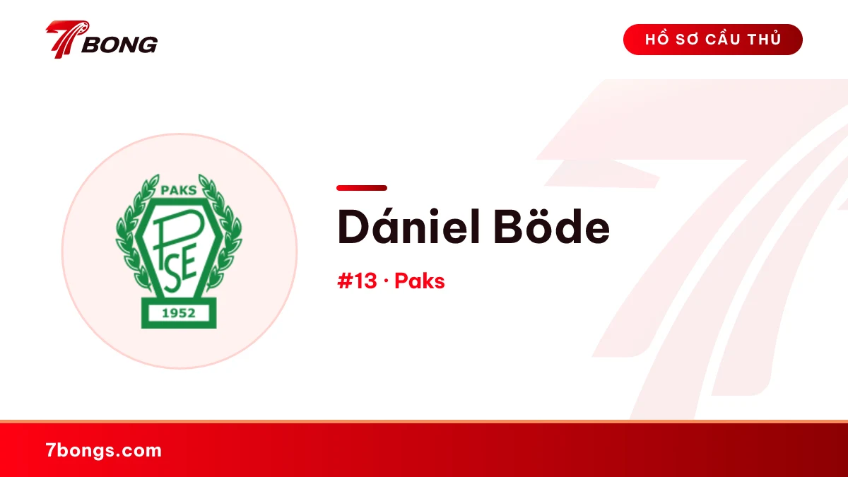 Dániel Böde — Paks