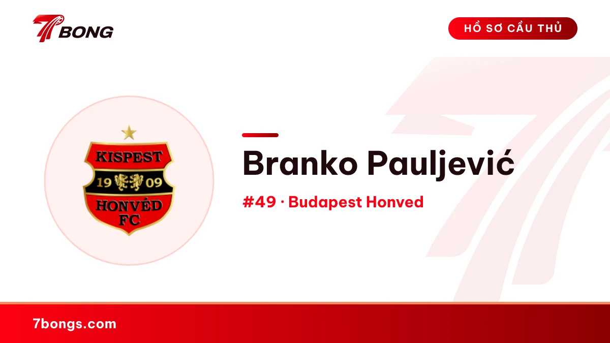 Branko Pauljević — Budapest Honved
