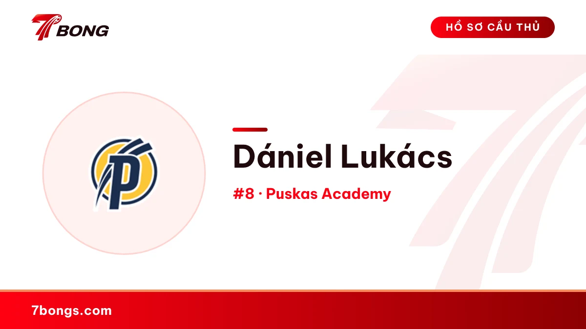 Dániel Lukács — Puskas Academy