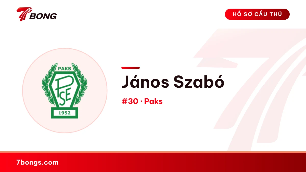 János Szabó — Paks
