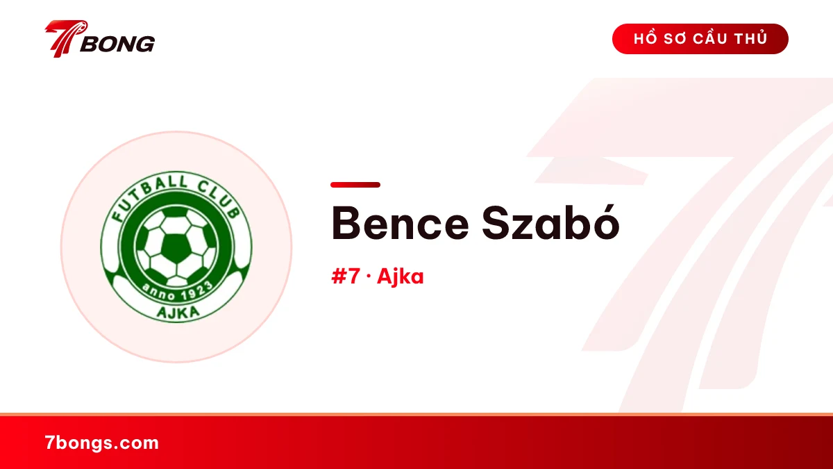 Bence Szabó — Ajka