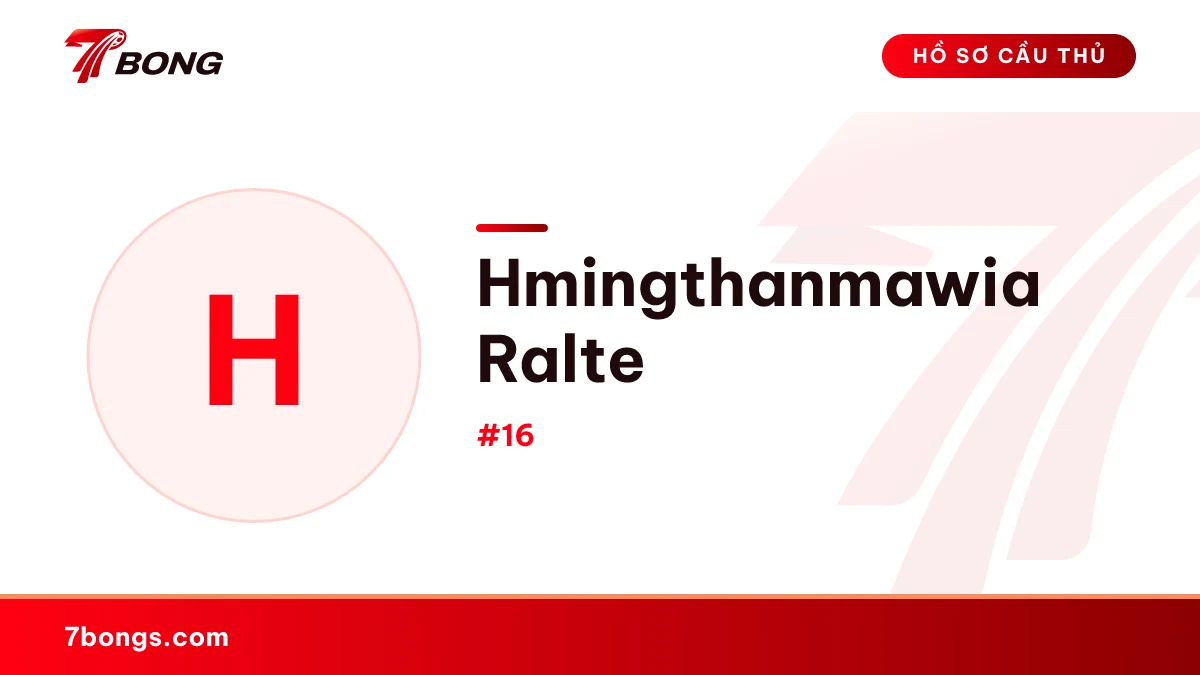 Hmingthanmawia Ralte