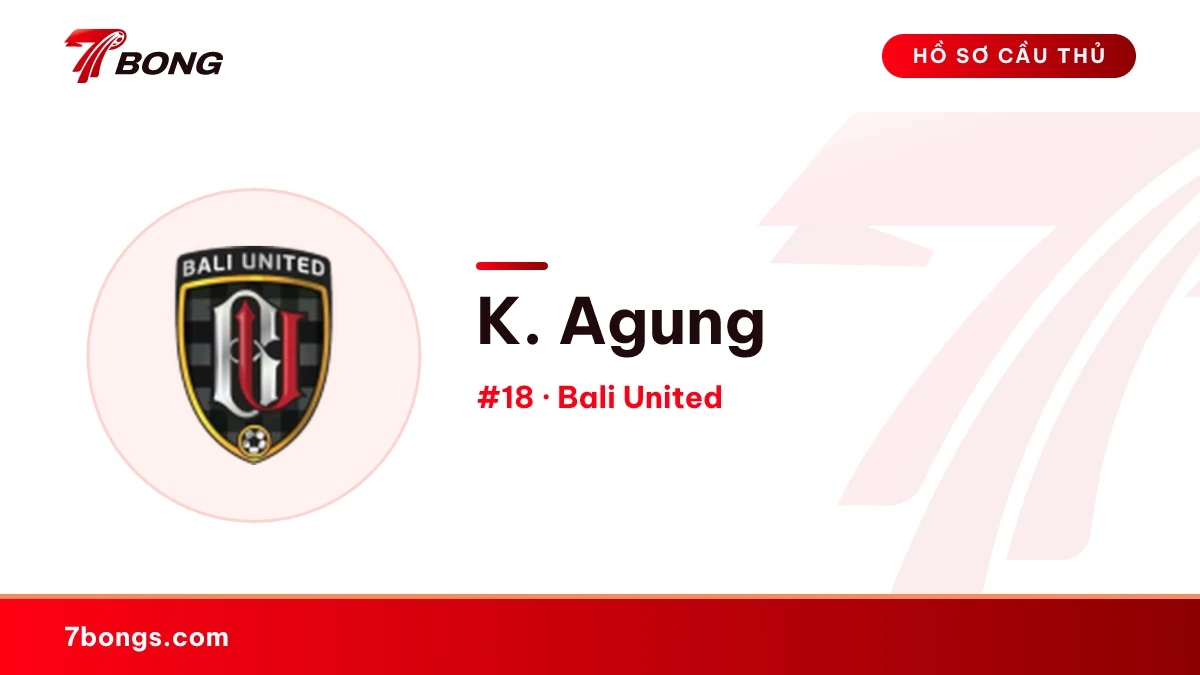 K. Agung — Bali United